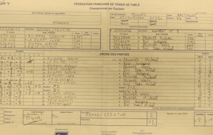 Championnat par équipe - MTT9