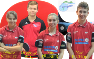 Championnat Cadet - Junior D1