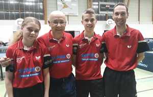 Championnat équipe adulte