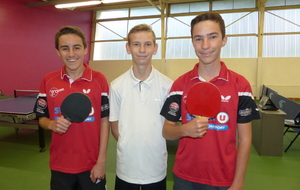 Championnat Cadet - Junior D3