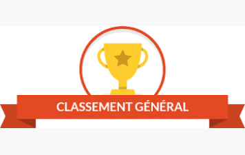 Résultats de la 1ère phase