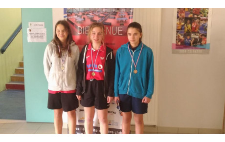 1er tour du circuit des jeunes