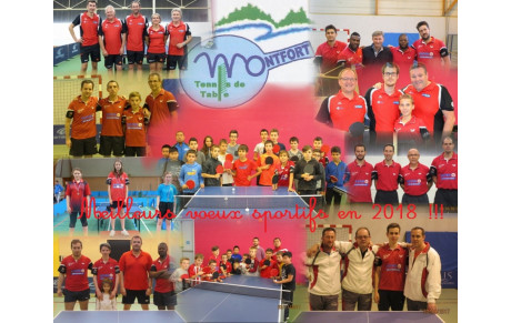 MONTFORT TT vous adresse ses meilleurs vœux sportifs pour cette année 2018 !