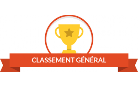 Résultats de la 1ère phase