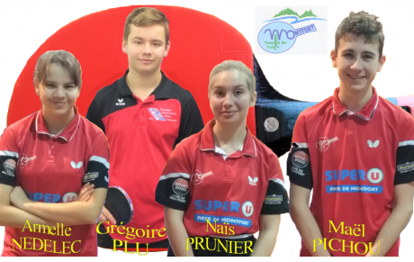 D1 cadets/juniors - poule B